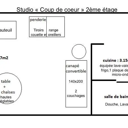 Studio (Coup de Coeur) Wimereux Wimereux